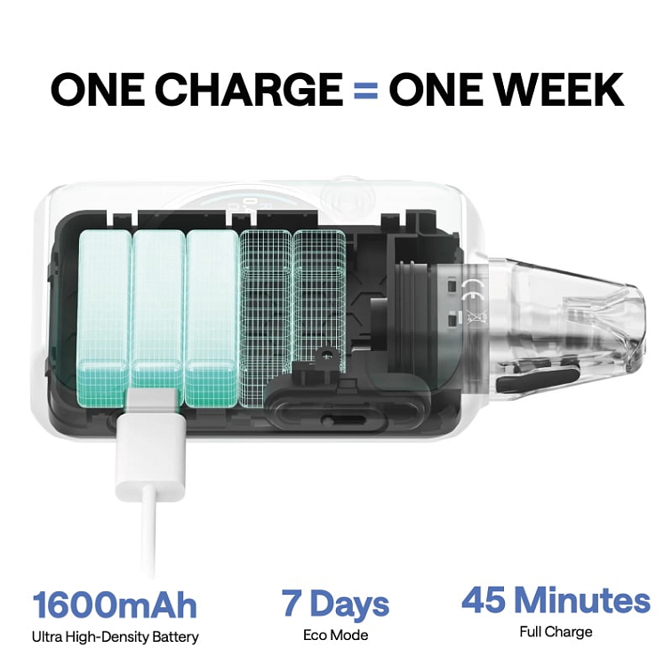 OXVA XLIM SQ PRO 2 Pod Kit