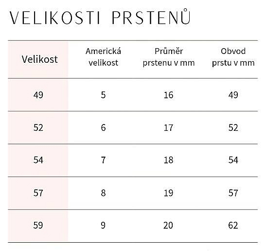 Dlouhý popisek - PRSTENY