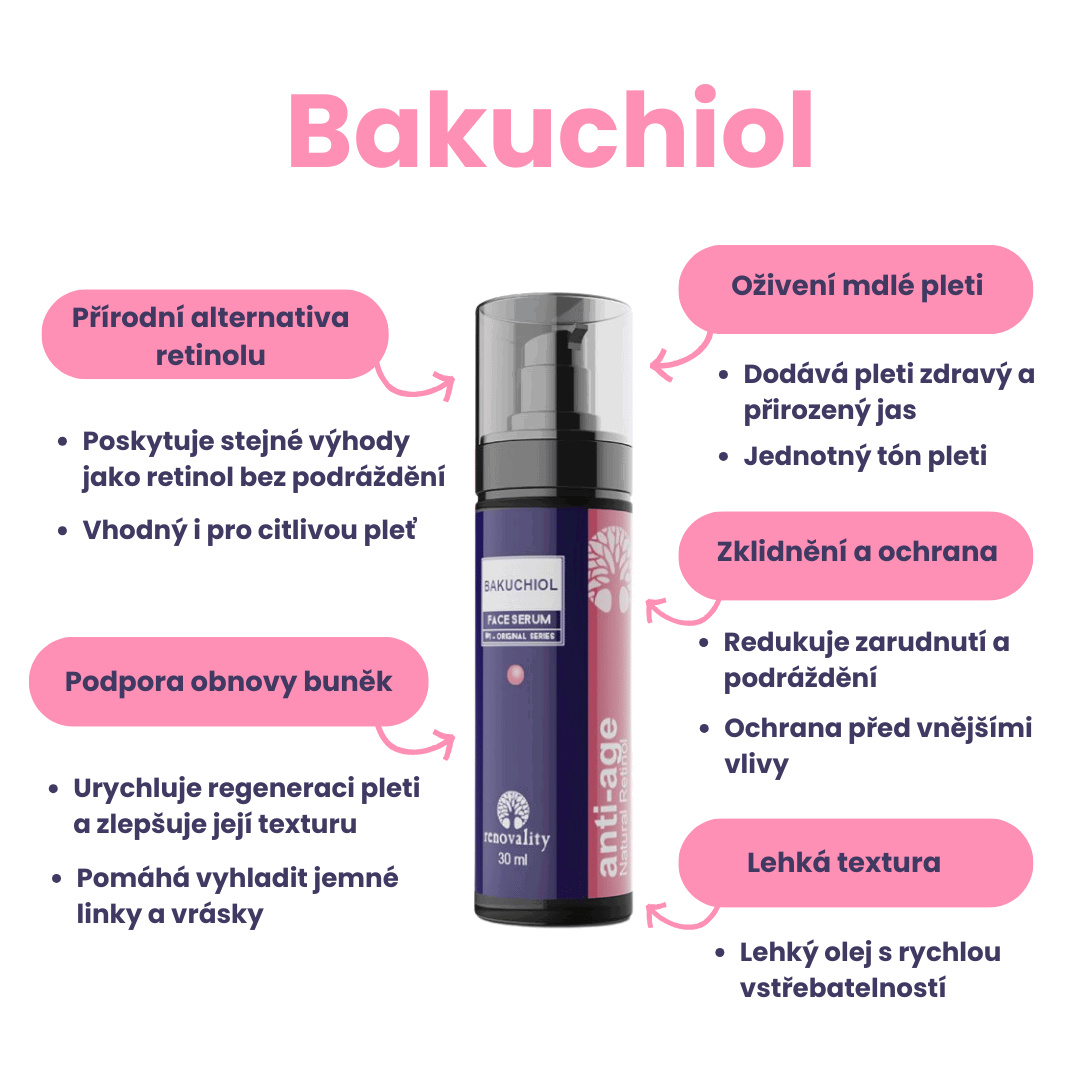 Nejoblíbenější produkty roku 2024