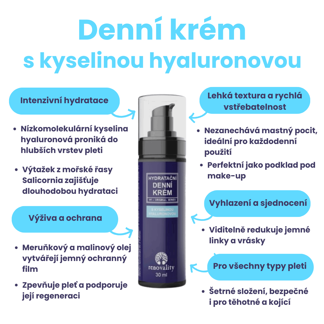 Nejoblíbenější produkty roku 2024