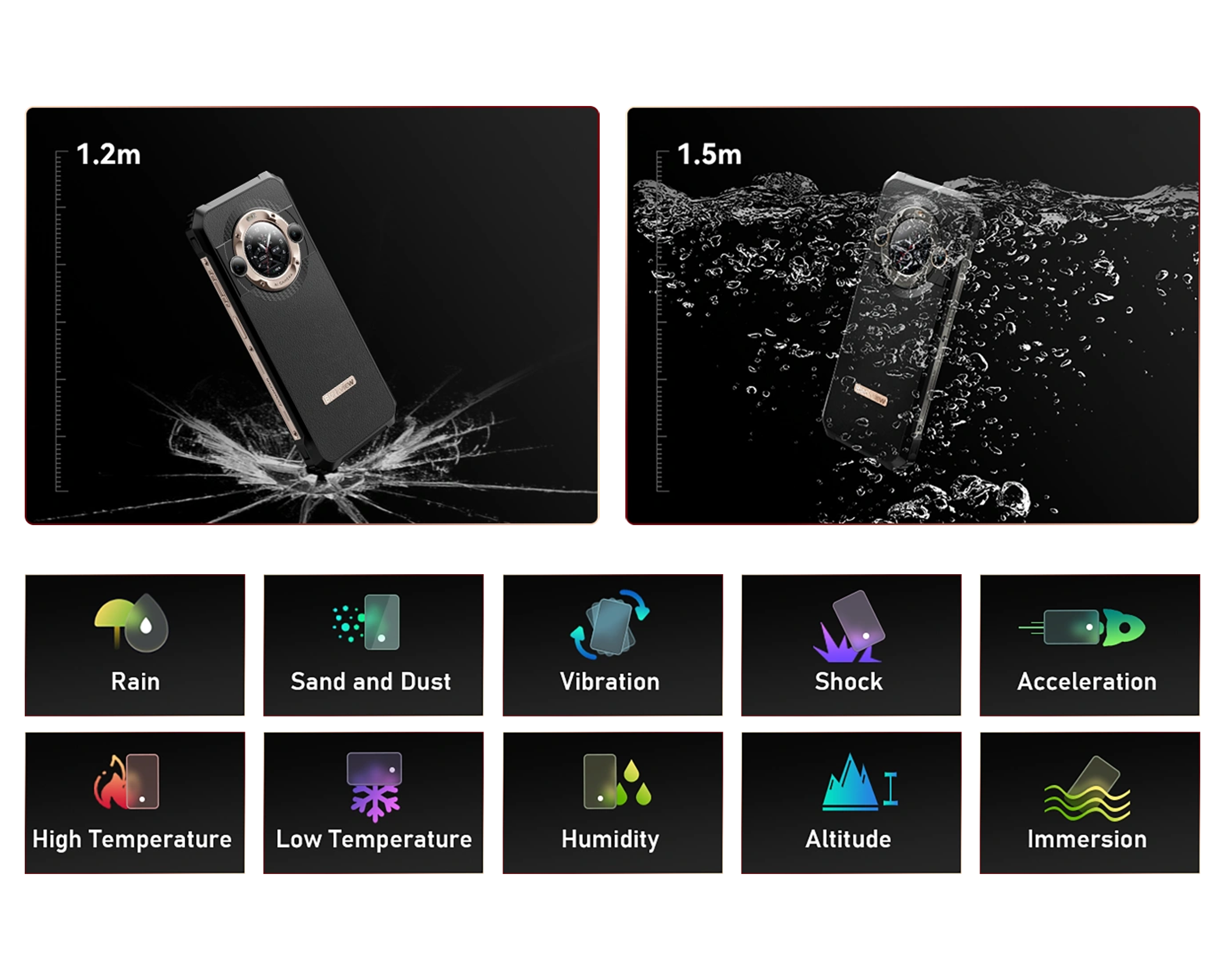 Blackview BL9000 PRO 12/512 GB černý