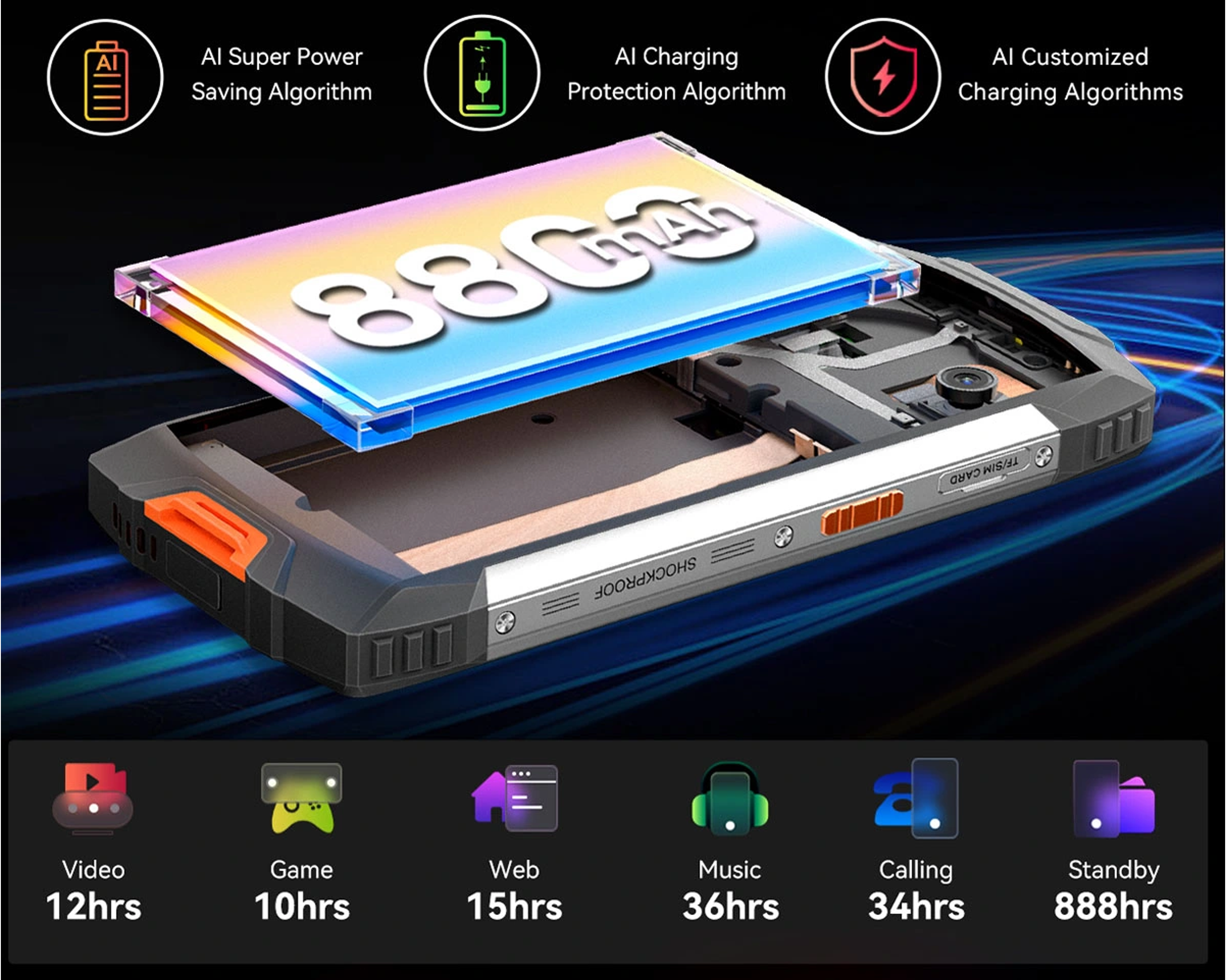 Blackview BV8200 12/256 GB černý