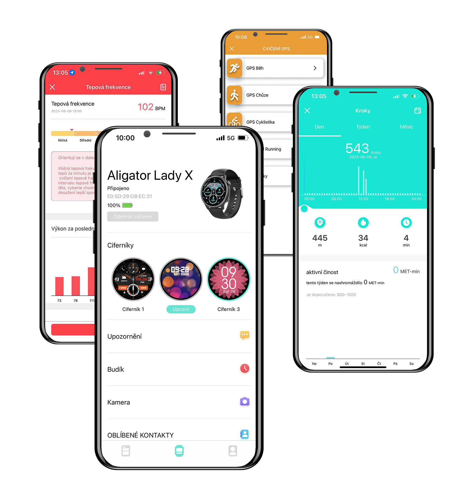 ALIGATOR Watch Lady X, černé