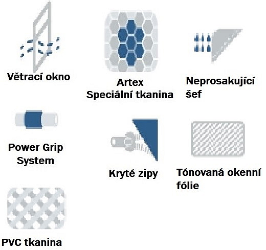 Základní pár bočních stěn pro markýzu WIGO Rolli Plus Modul