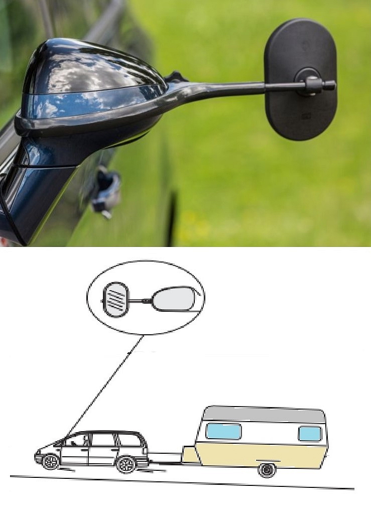 Zpětná zrcátka EMUK pro Dacia Duster