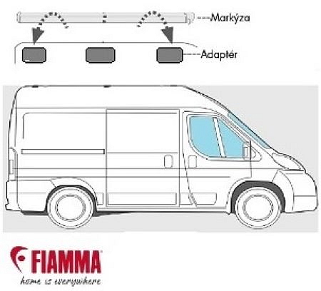 Sada adaptérů Fiat, Peugeot, Citroën 2006 L2 / L3 (H2-vysoká střecha) pro F80 S