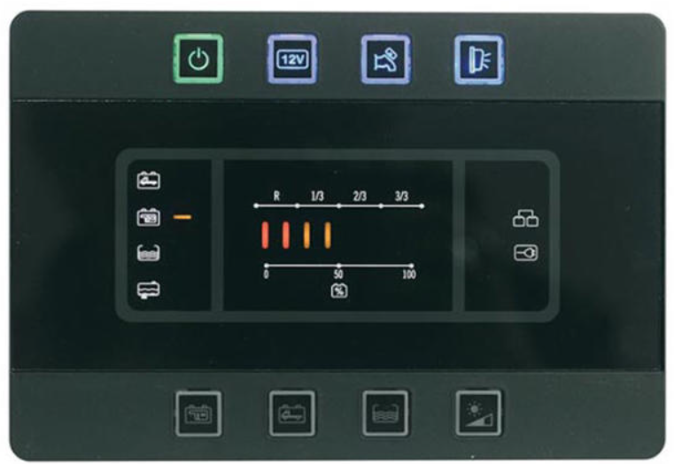 Ovládací panel PC180