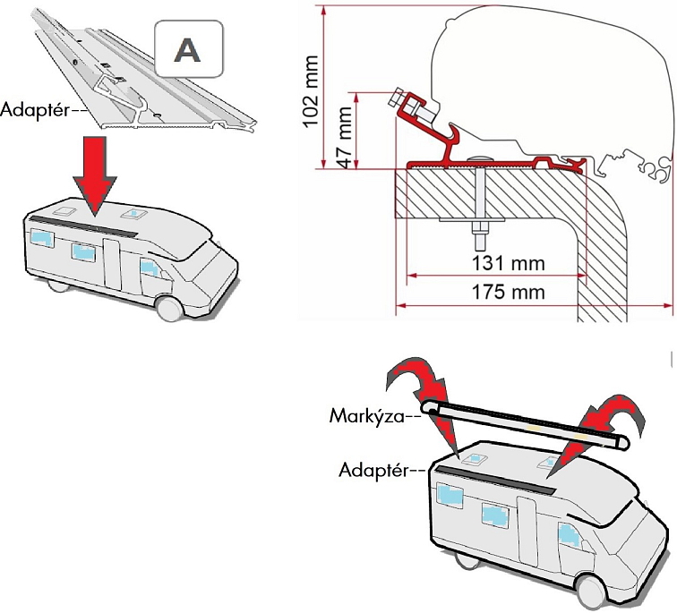 Adaptér Hymer pro F80 L Fiamma