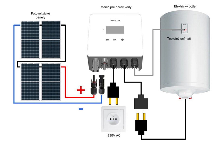 Antik PWH 01 V3 3kW na ohřev vody