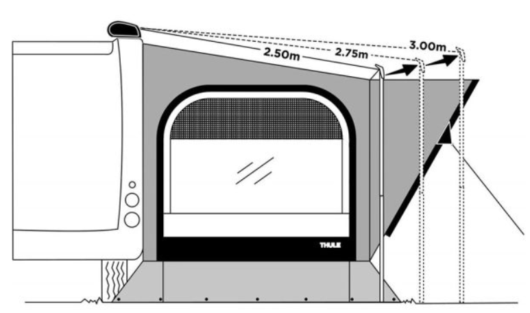 Sada popruhů Thule QuickFit