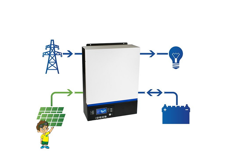 Hybridní střídač Off-Grid ESB 10kW-48