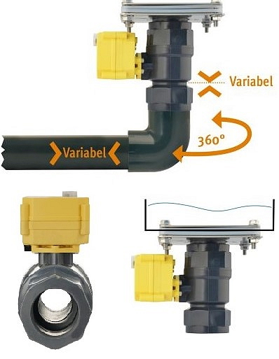 Elektrický kulový ventil pro přímé připojení nádrže