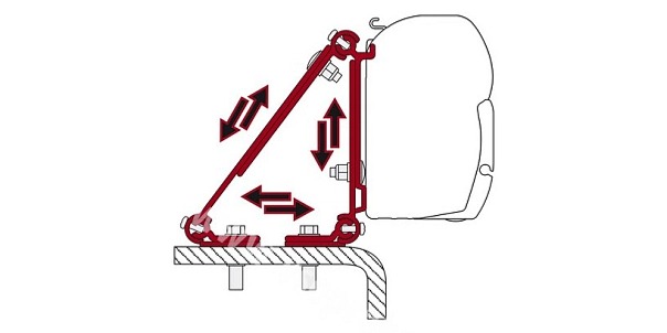 Univerzální adaptér pro markýzu Fiamma F45