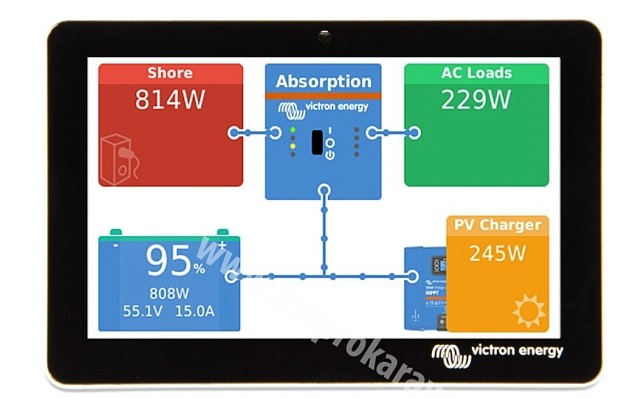 Victron Energy GX Touch 50