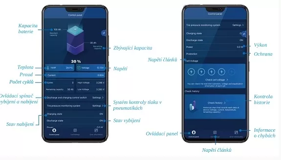 LiFePO4 akumulátor ULTIMATRON UBL-24-100 24V / 100 Ah +P