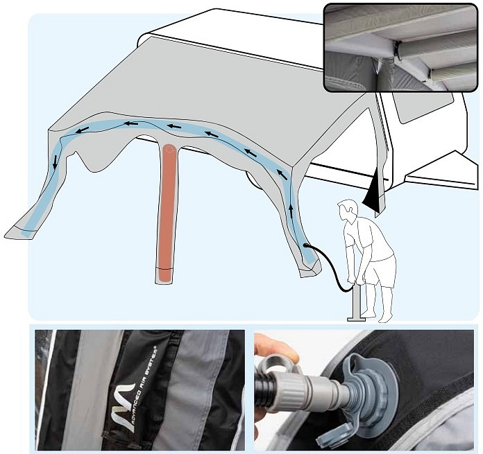 Nafukovací předstan Westfield Pluto XL ke karavanu