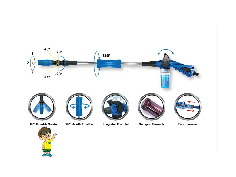 Tlaková pistole Premium Aquablaster Pro