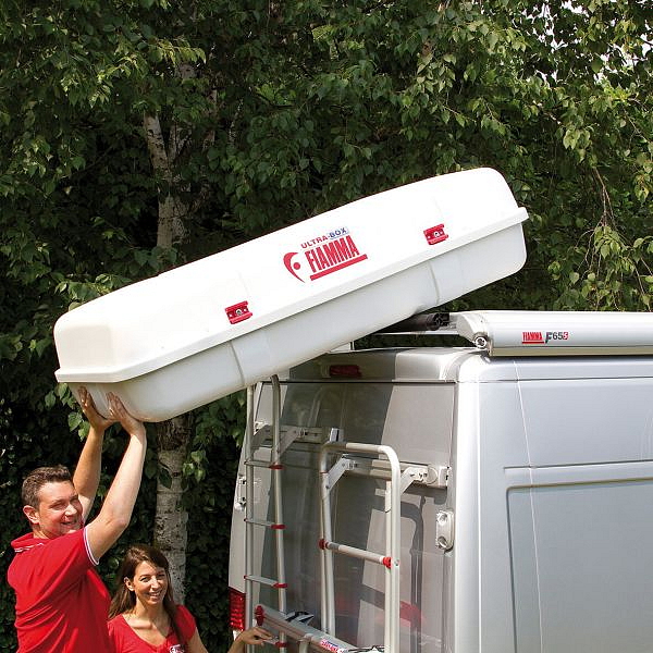 Nakládací lišta Fiamma Roller