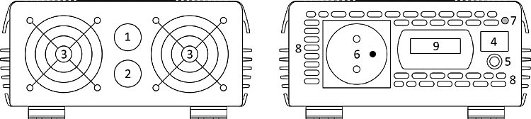 Měnič napětí 12 VDC / 230 VAC ECO MODE SINUS IPS-4000S PRO 4000W
