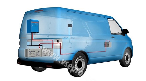 Propojovač baterií Cyrix-ct 12-24V 120A KIT