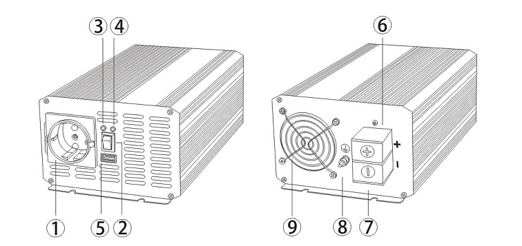 Měnič napětí 12 VDC / 230 VAC SINUS IPS-2000S 2000W