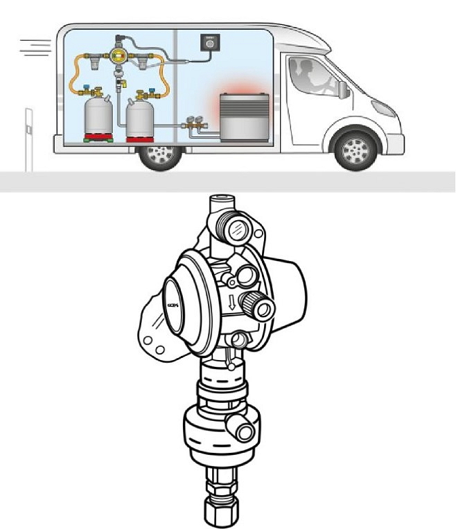 Regulátor tlaku plynu Caramatic DriveOne s crash senzorem GOK