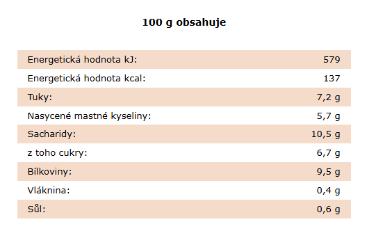 Červené kari s kuřetem (2 porce 600g)
