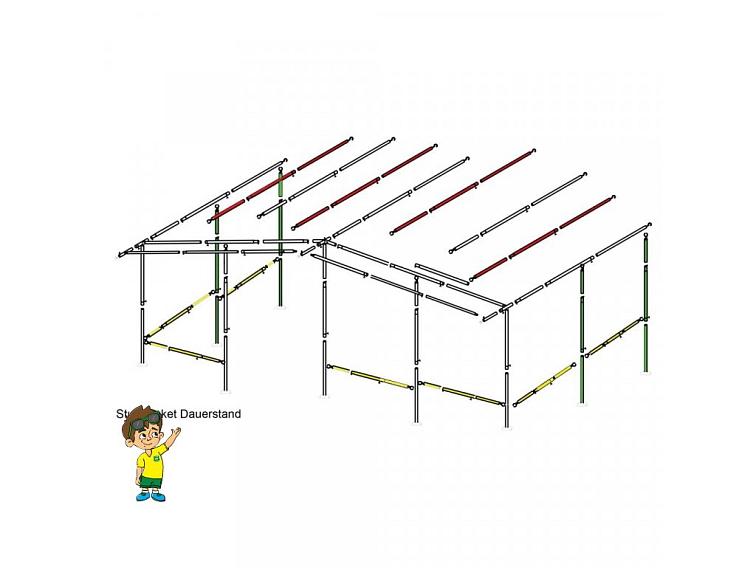 Sada bouřkových tyčí k předstanu Grönland