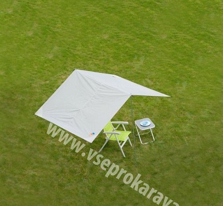 Sluneční střecha Basic