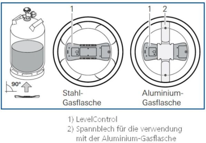 Upínací adaptér pro hliníkové plynové láhve Level Control Truma