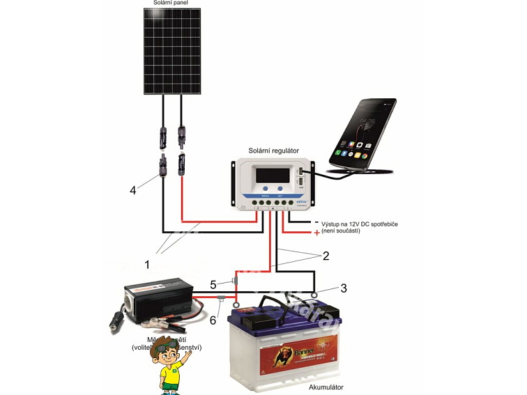 PWM solární regulátor EPever 20A 12/24V s LCD displejem série VS