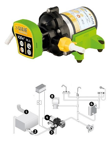 Membránové čerpadlo LILIE IQflo 11.1