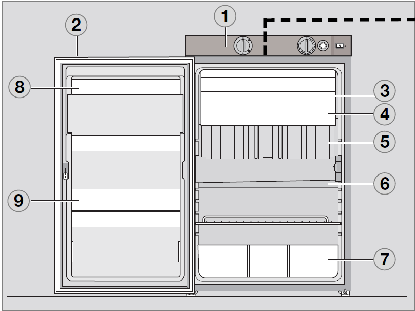 Absorpční lednice RMS8550, 99 / 12 l, Dometic
