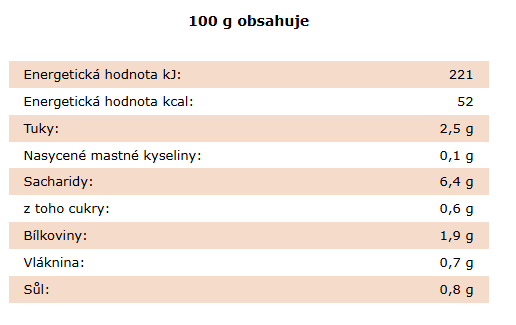 Krkonošské kyselo (2 porce 600g)