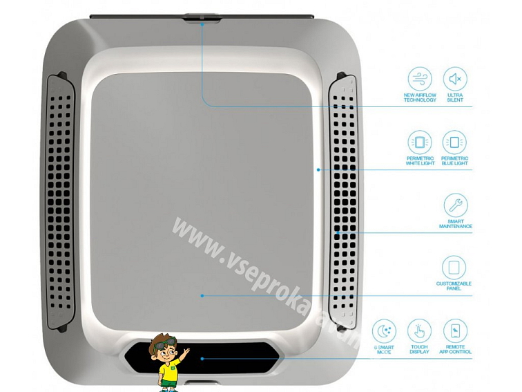 Vnitřní Difuzor RINGLIGHT pro klimatizaci Plein Aircon 12V (2024)