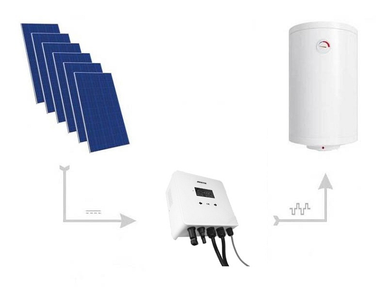 Set pro ohřev vody - ANTIK PWH + 7x375Wp panel EGE