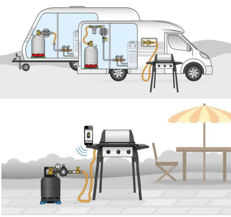 Plynový regulátor GOK s manometrem pro grily