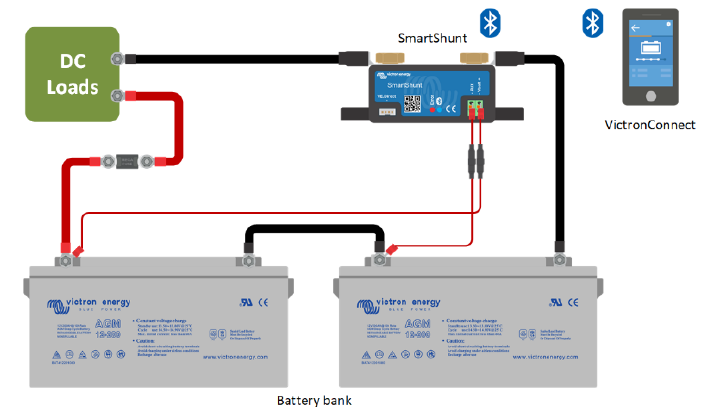 Sledovač stavu SmartShunt 2000A