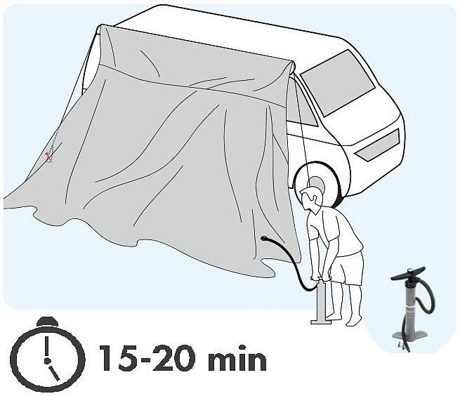Nafukovací předstan Orion k dodávkám a obytným autům