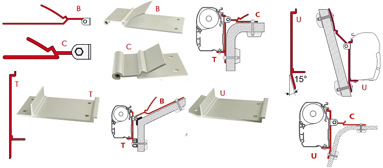 Univerzální adaptér B,C,T,U pro střešní markýzu Fiamma F45, ZIP