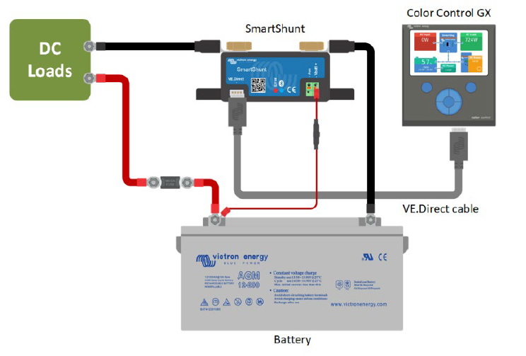 Sledovač stavu SmartShunt 2000A