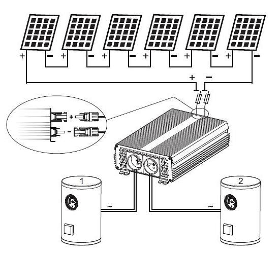 Solární SET pro ohřev vody v bojlerech, 5x 540W