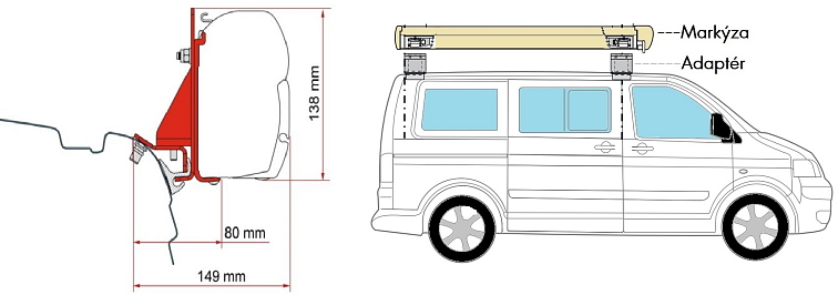 Sada adaptérů Combi Rail Brandrup pro Fiamma F45 S