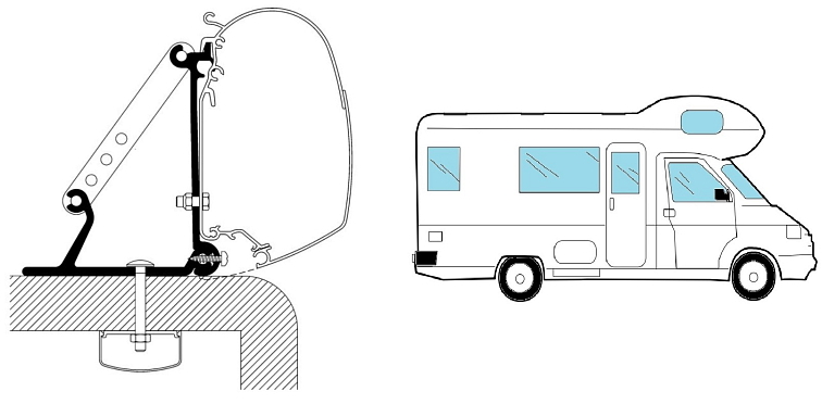 Univerzální střešní adaptér pro obytné vozy a Thule Omnistor 5200
