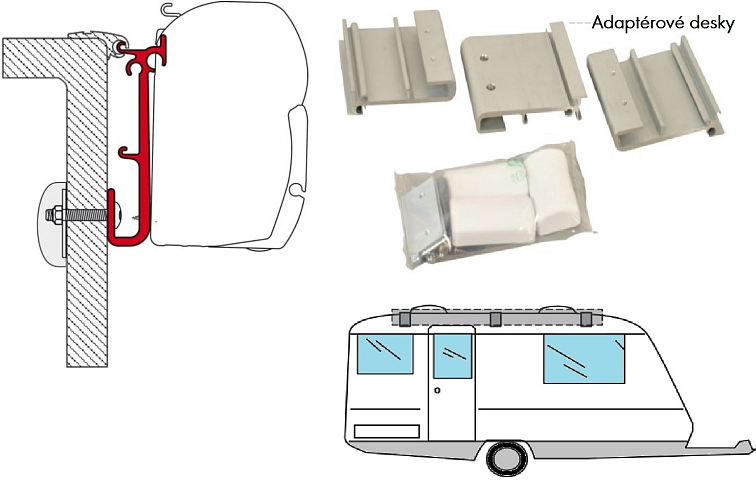 Adapter Caravan pro Fiamma F45 L, F45 S, ZIP