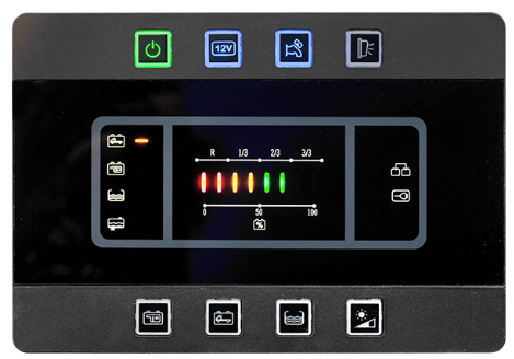 Ovládací panel PC180