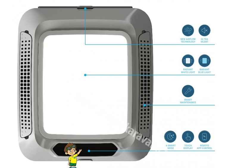 Vnitřní difuzor LIGHTBOX pro klimatizaci Plein Aircon 12V (2024)