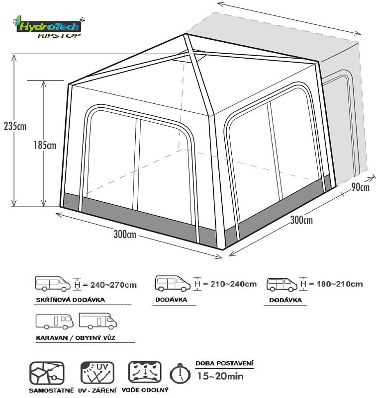 Nafukovací předstan Triton ke karavanu, dodávkám a obytným autům