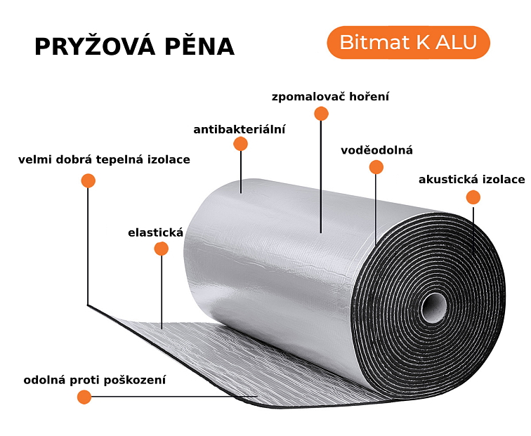 Samolepící pryžová pěna z hliníku 100x100 cm K ALU, Bitmat