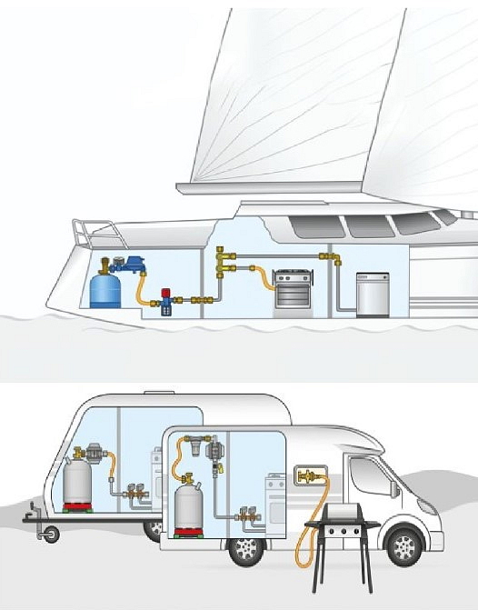 Nízkotlaký regulátor 0,8 kg/h